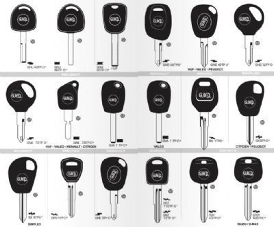 Gaziosmanpaşa Oto Anahtarcı